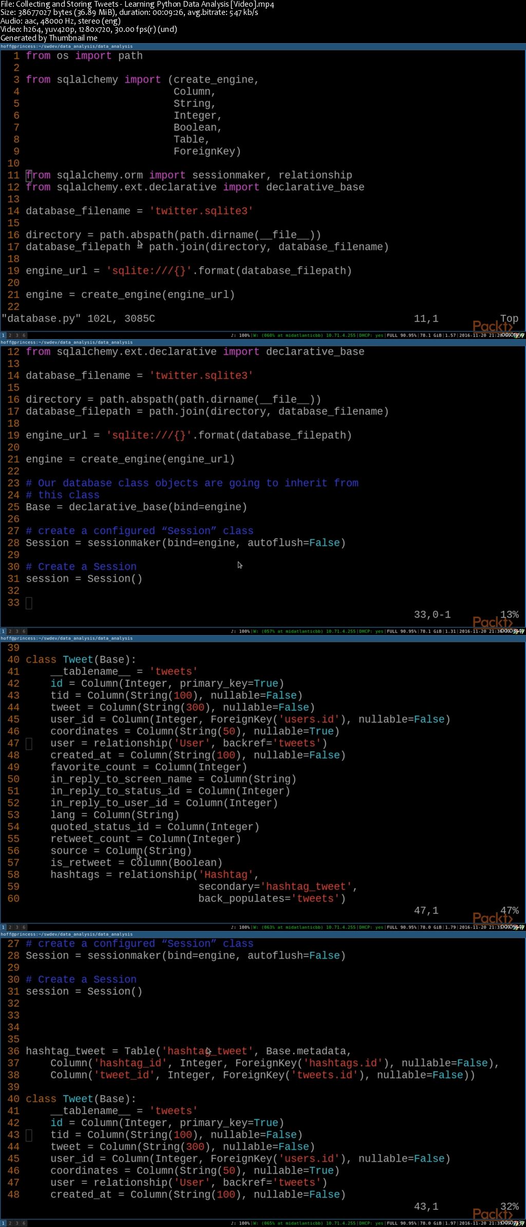 Learning Python Data Analysis