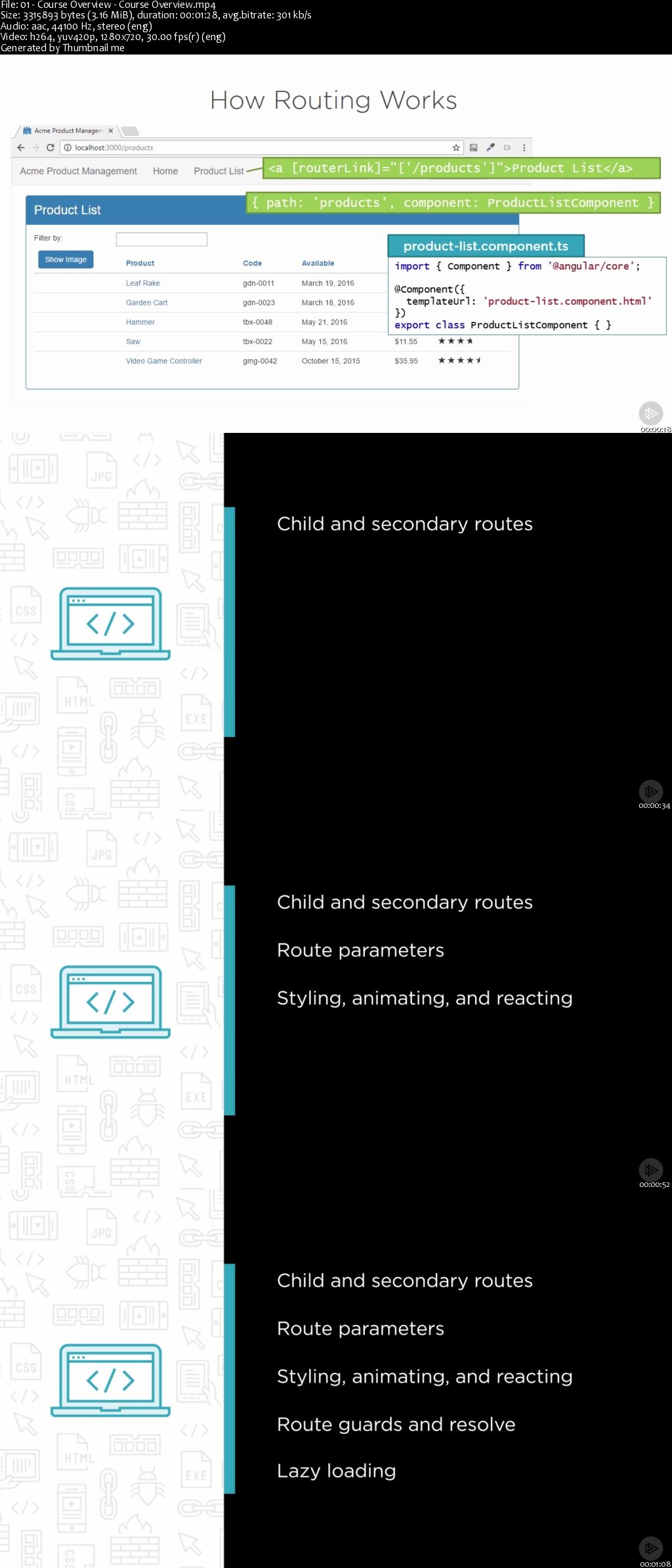 Angular Routing