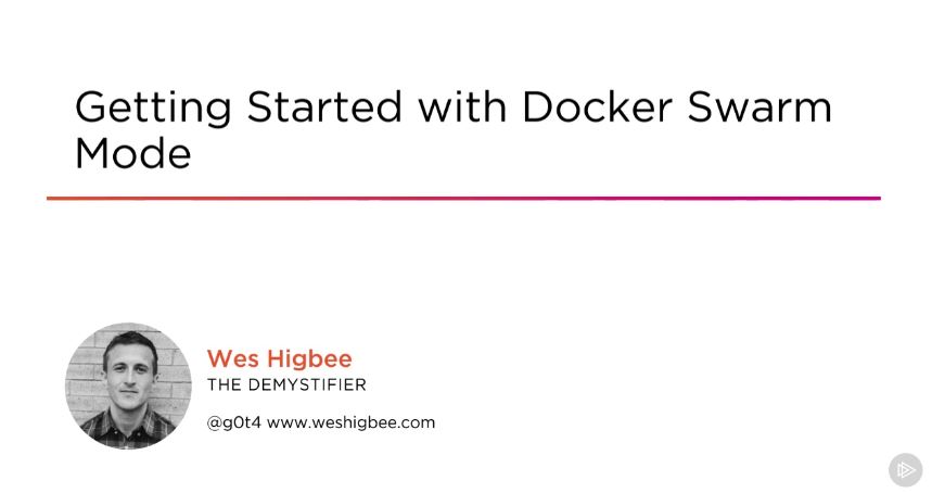 Getting Started with Docker Swarm Mode