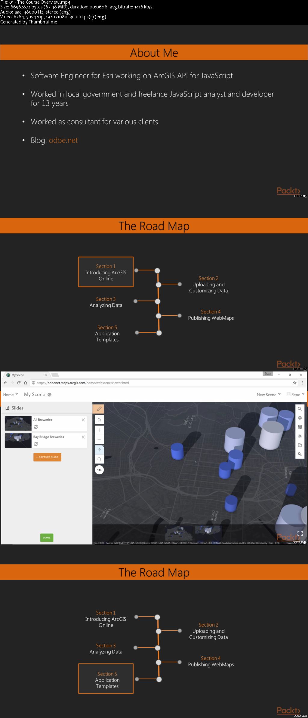 Using the ArcGIS Online Platform