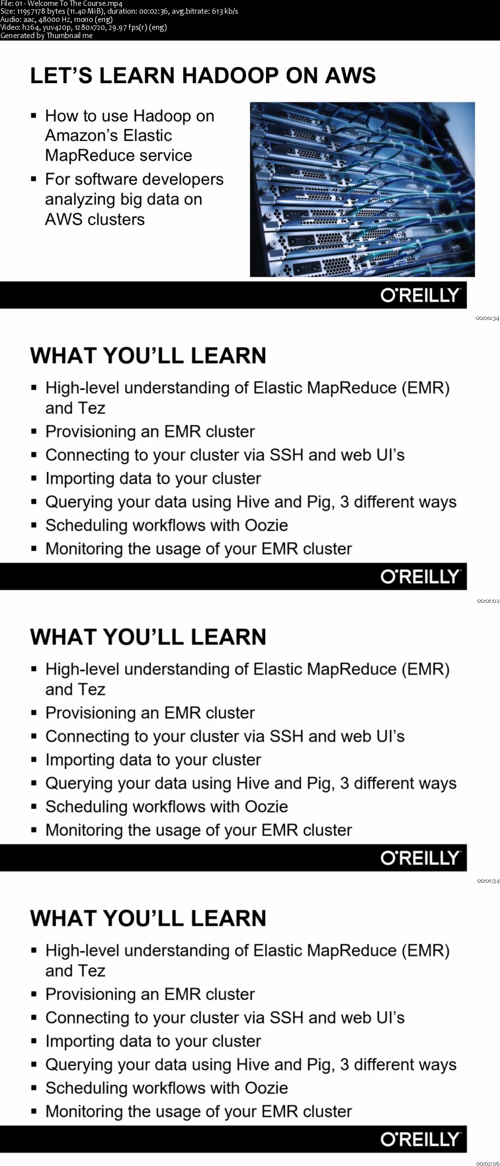 Analyzing Big Data with Hadoop, AWS, and EMR