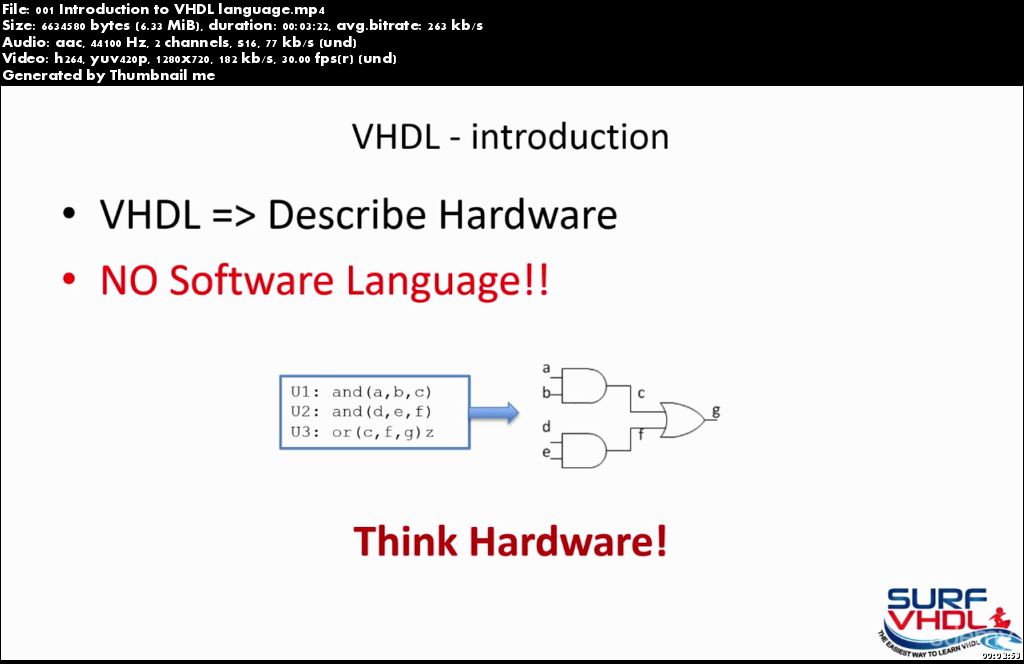 FPGA Design Learning VHDL