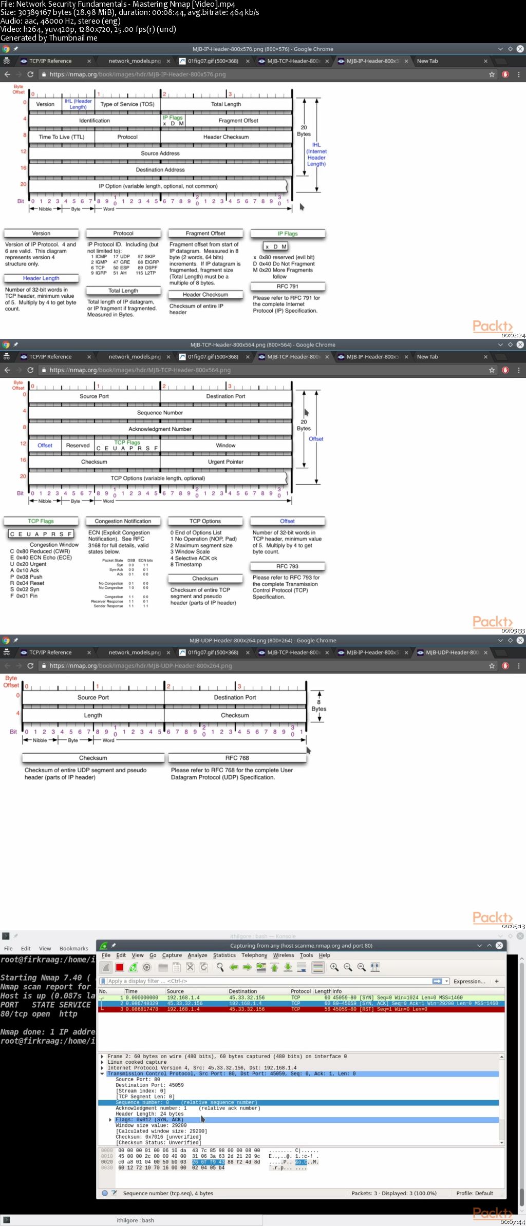 Mastering Nmap