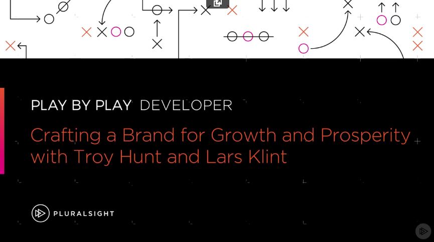 Play by Play: Crafting a Brand for Growth and Prosperity