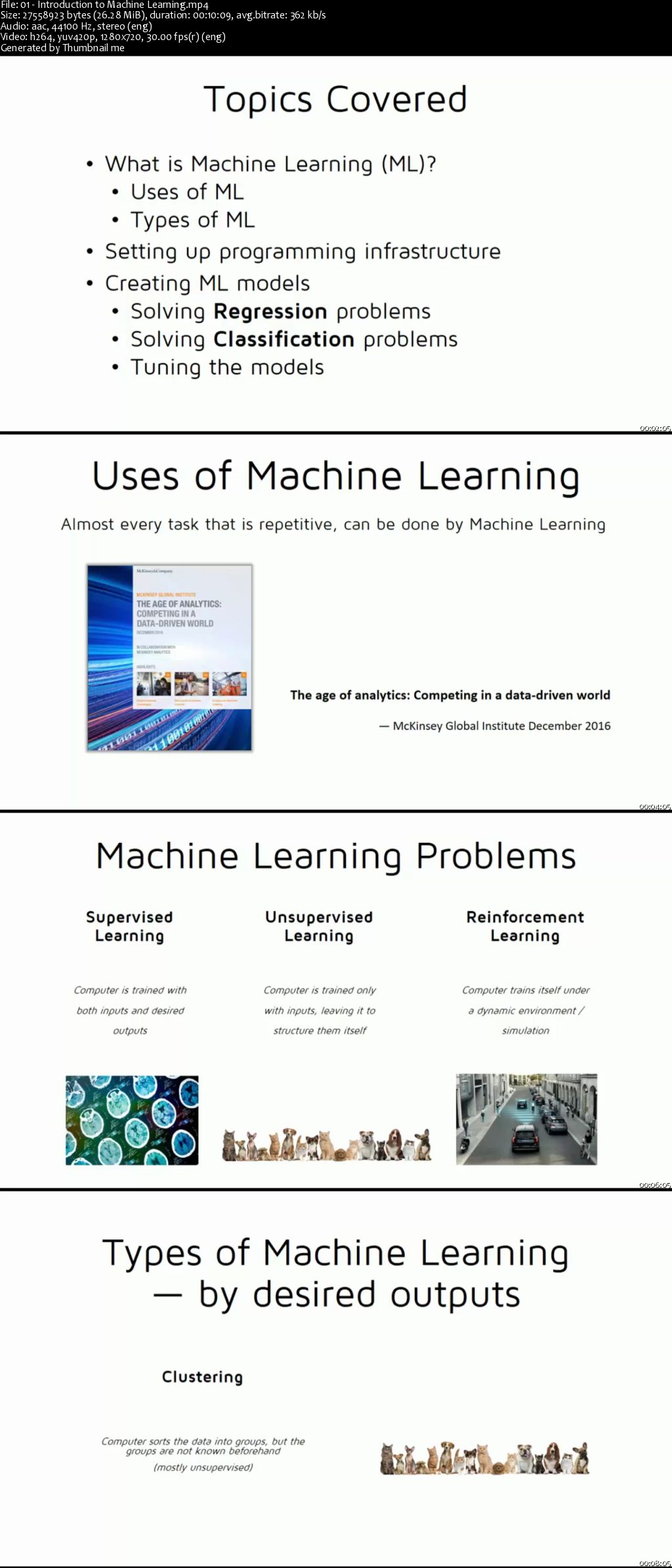 Machine Learning Using Python