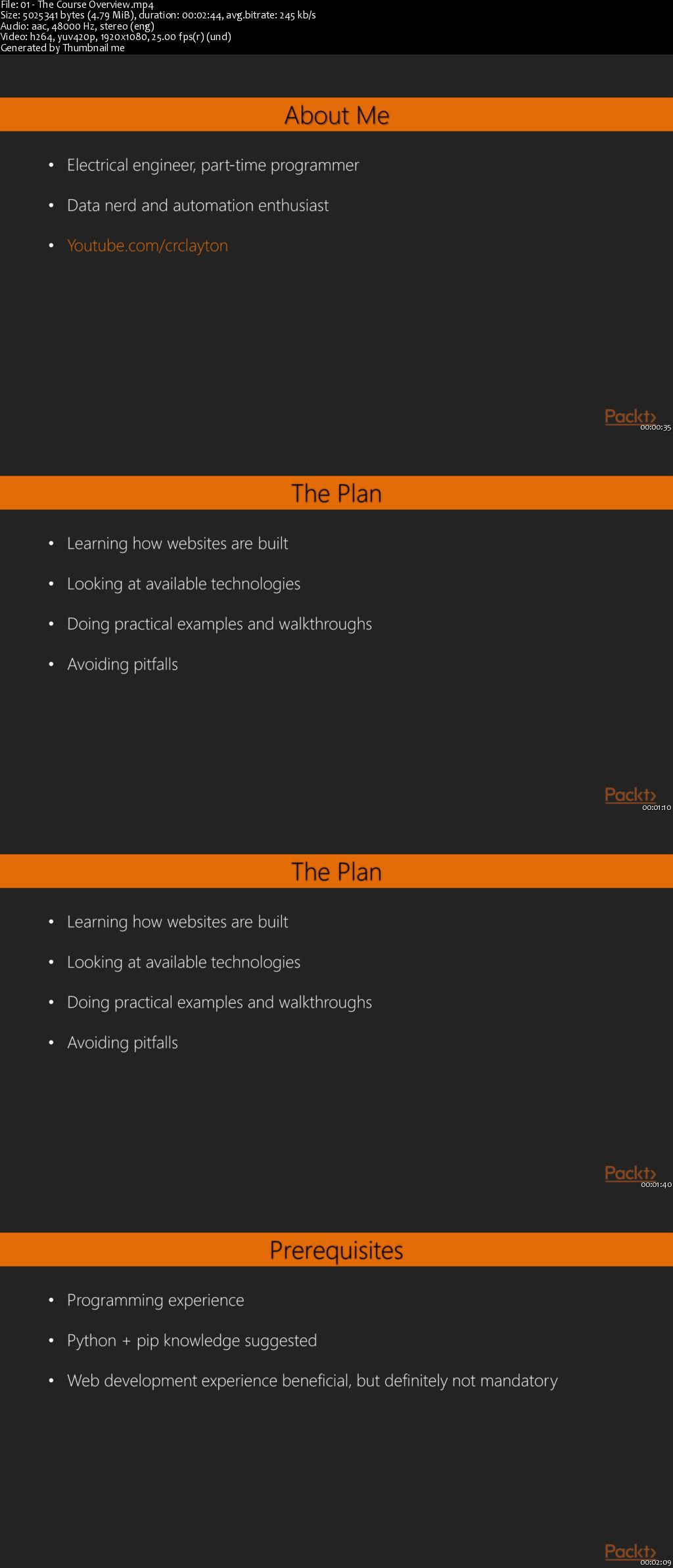 Getting Started with Python Web Scraping