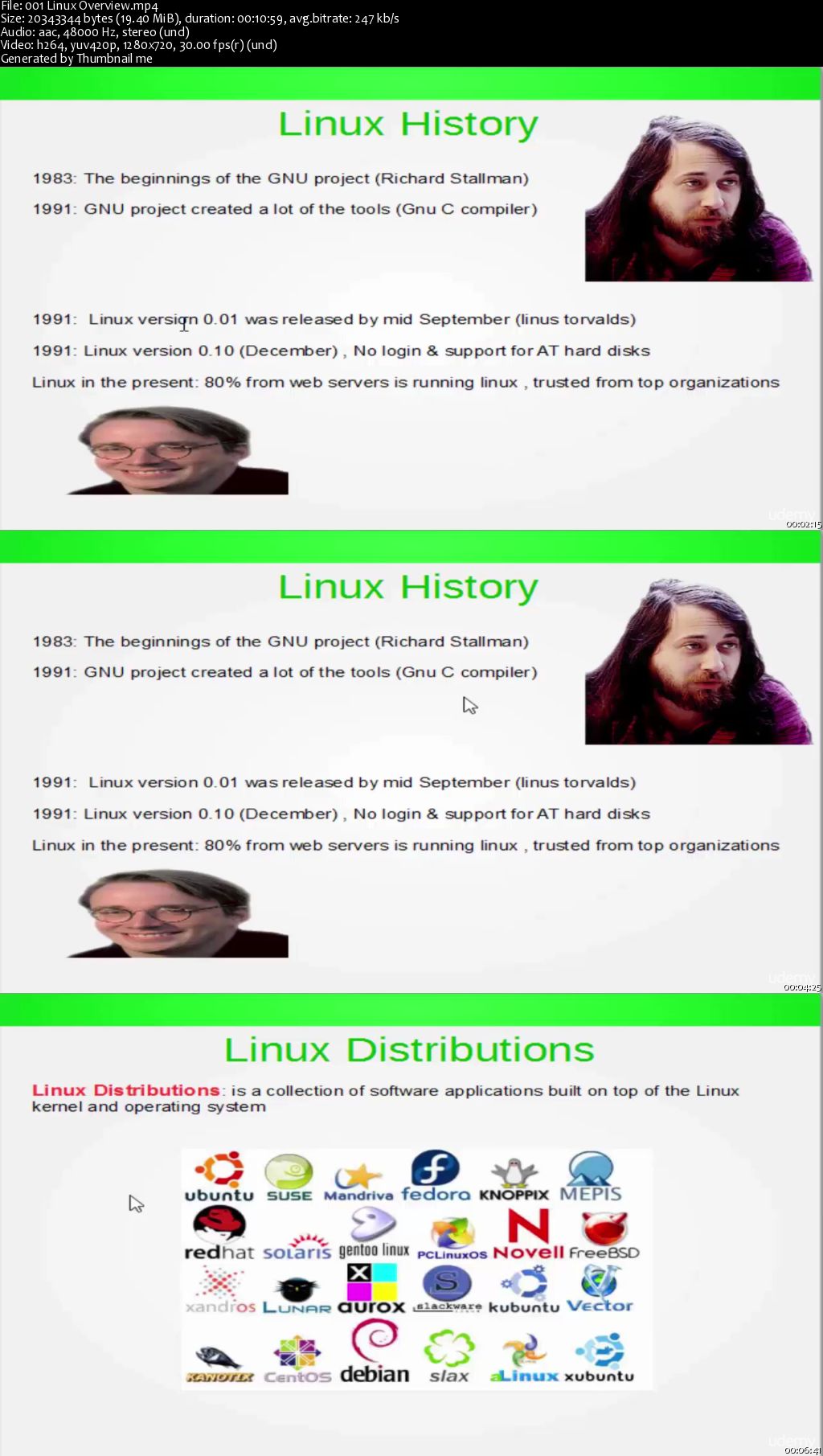 Complete Linux course: Become a Linux professional