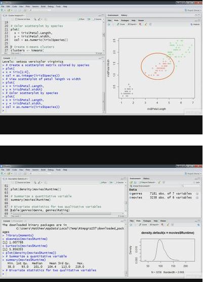 Exploratory Data Analysis with R [repost]