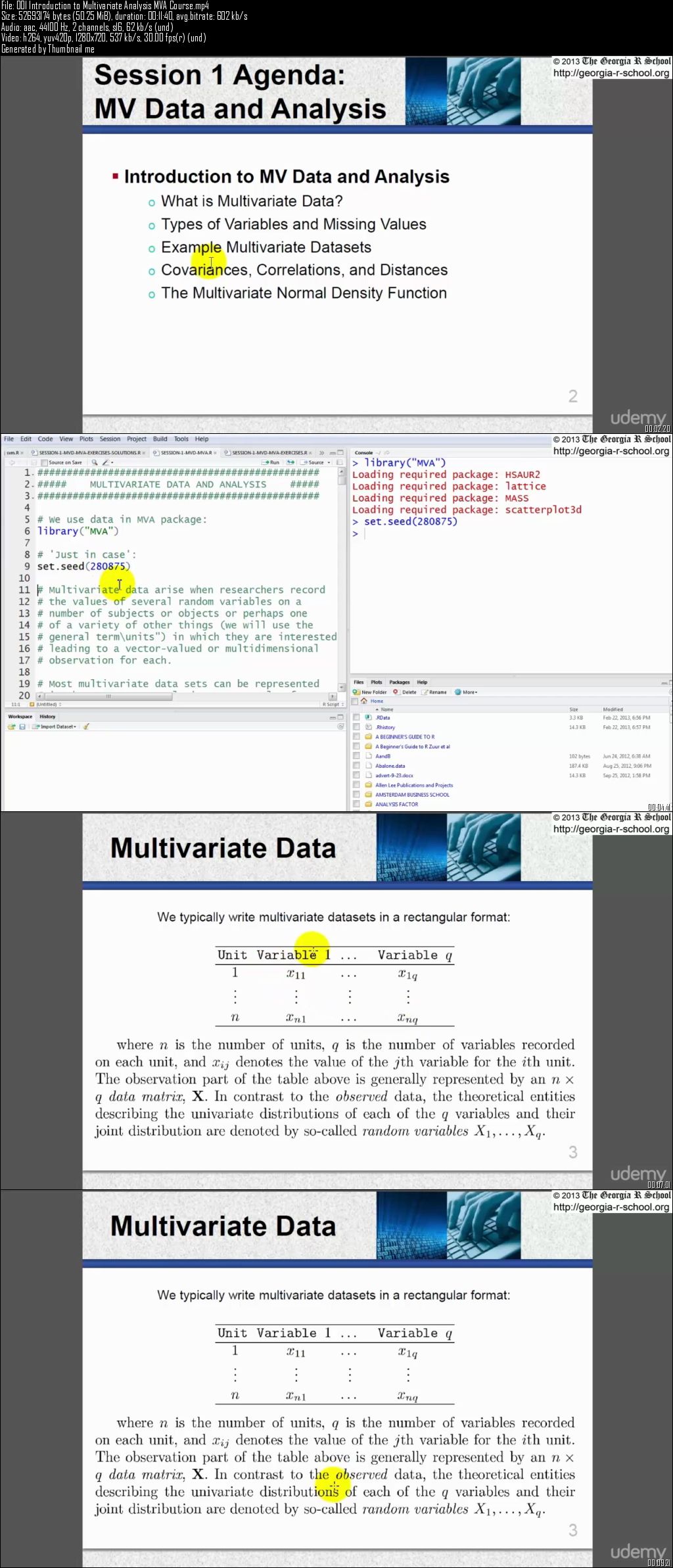 Applied Multivariate Analysis with R