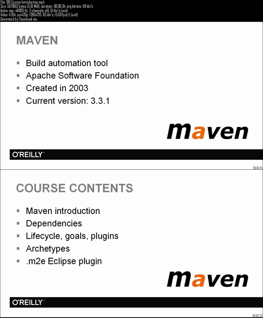 Learning Apache Maven