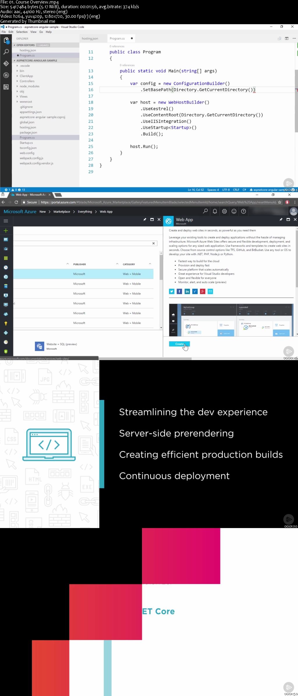 Using ASP.NET Core to Build Single-page Applications