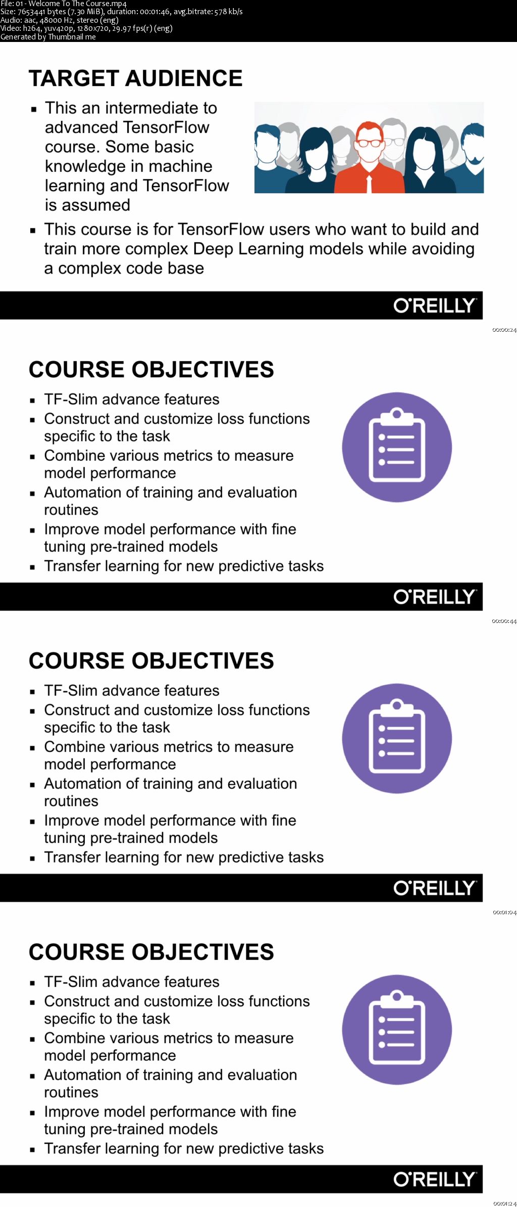 Training, Evaluating, and Tuning Deep Neural Network Models with TensorFlow-Slim