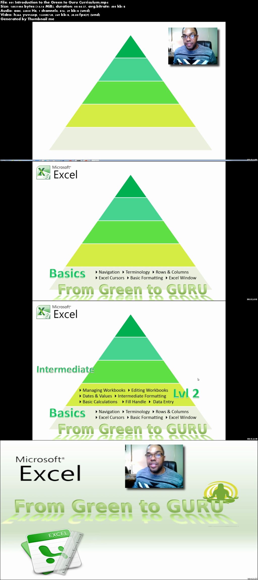 Microsoft Excel-From Green to Guru (Novice to Intermediate)