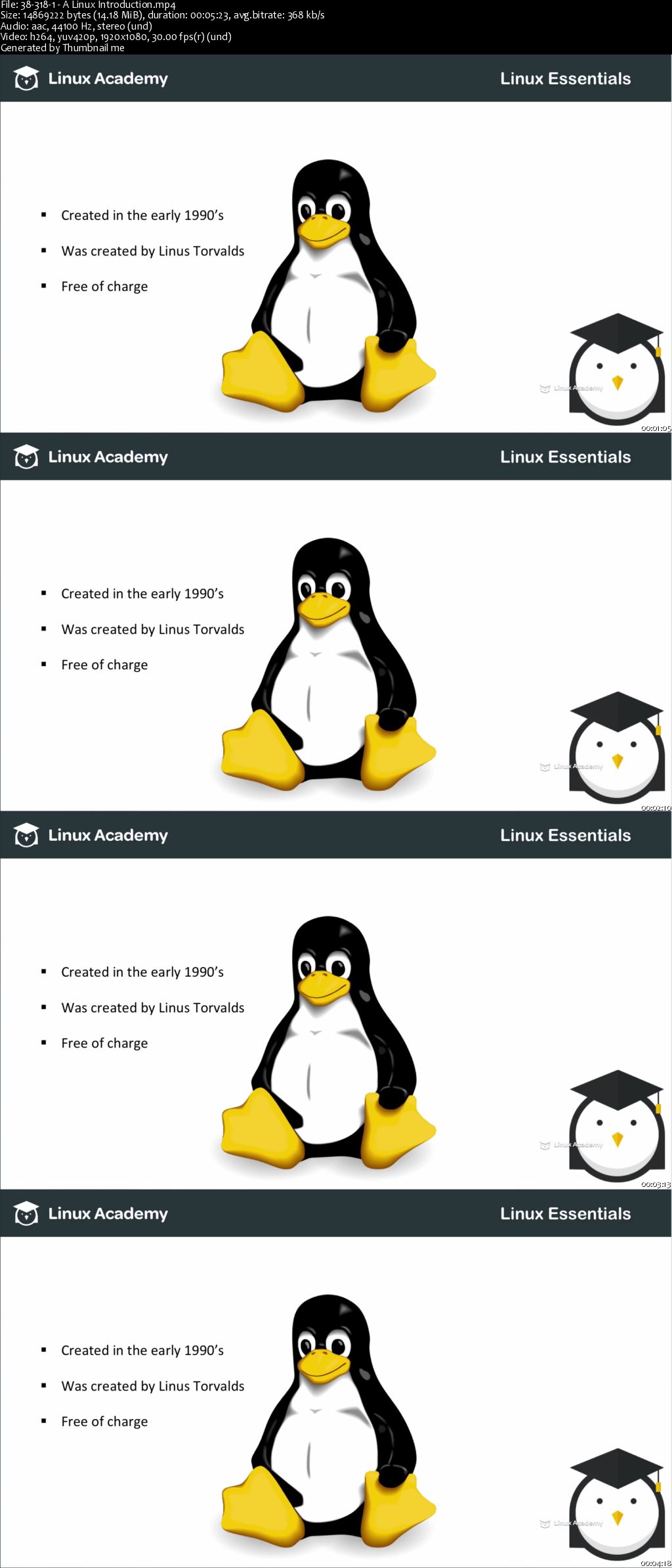 Linux Essentials Certification