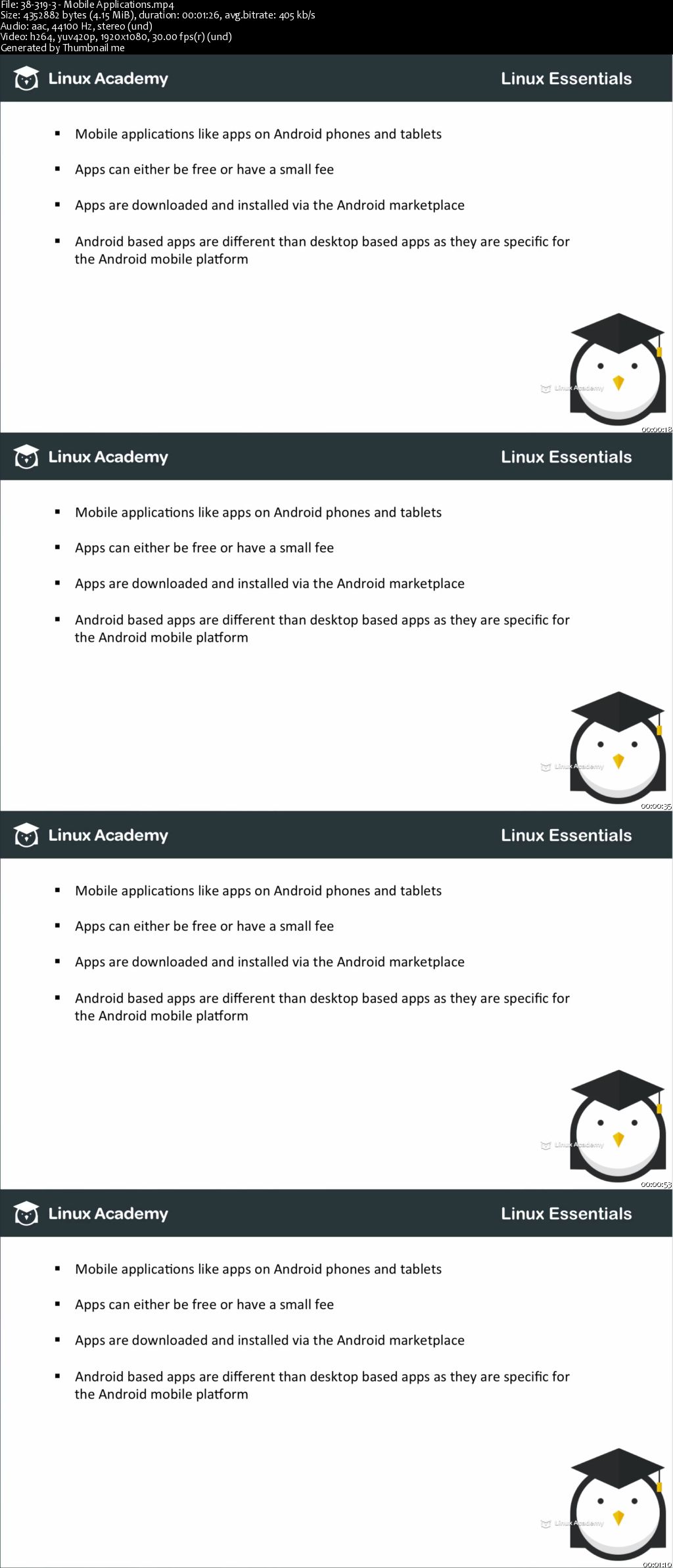 Linux Foundation Certified System