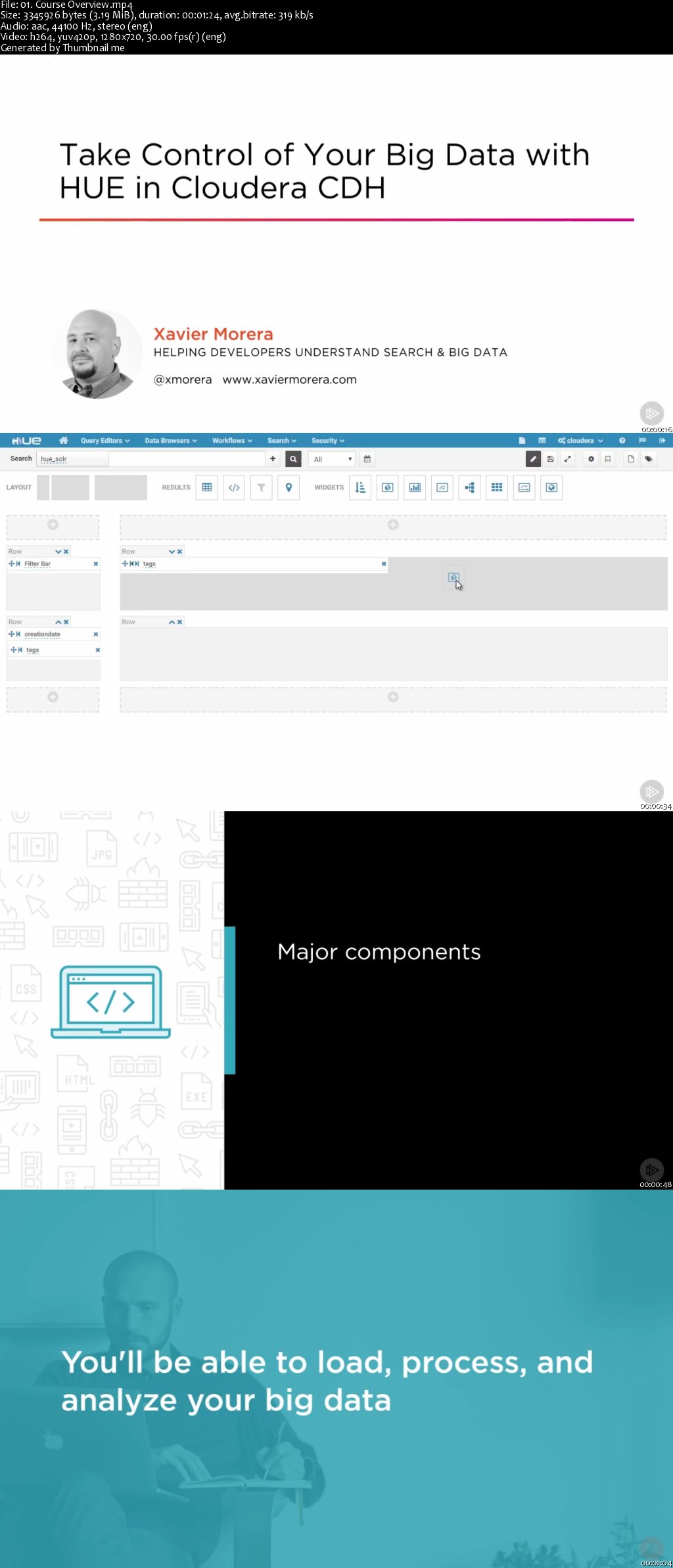 Take Control of Your Big Data with HUE in Cloudera CDH