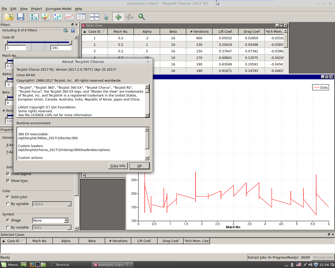 Tecplot Focus 2017 R2 Build 2017.2.0.79771 (x64)