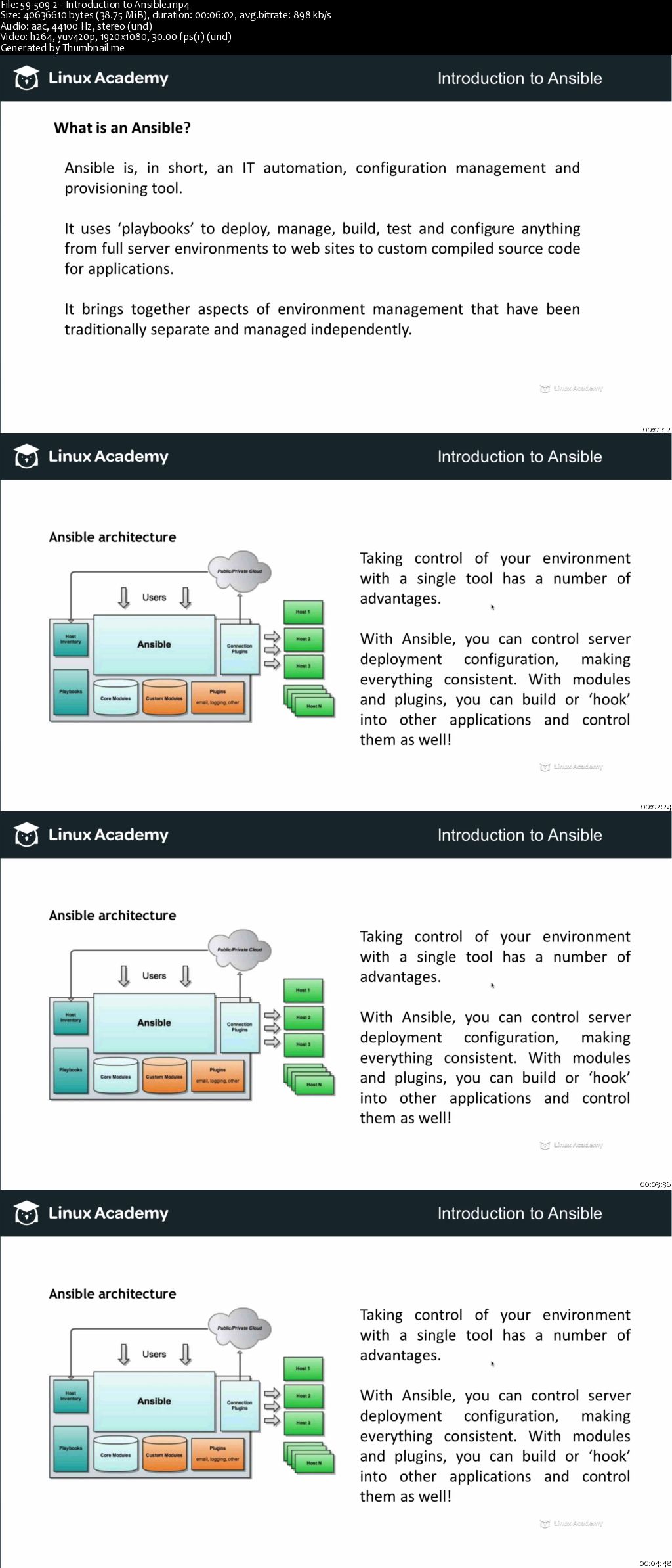 Using Ansible for Configuration Management and Deployments