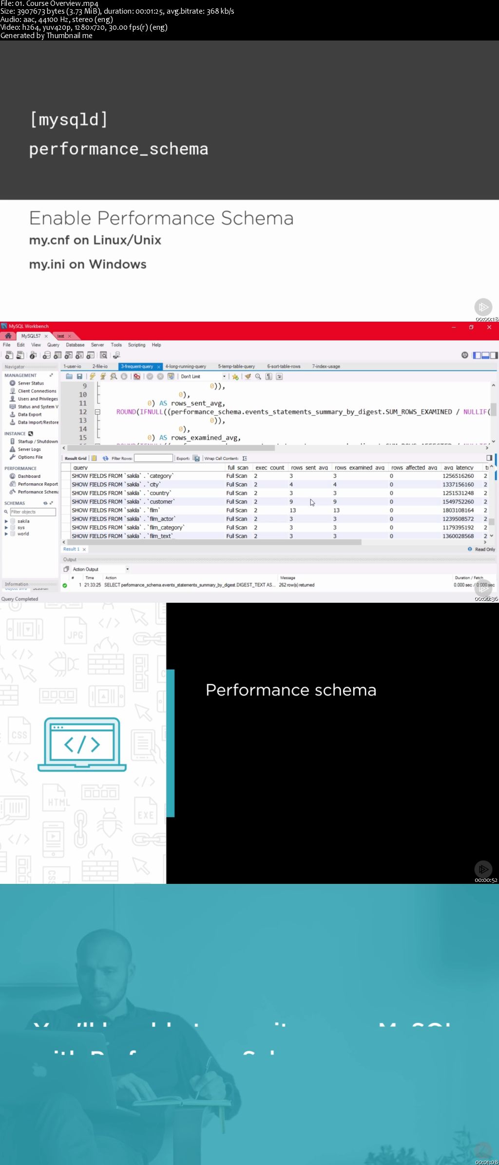 Monitoring MySQL with Performance Schema