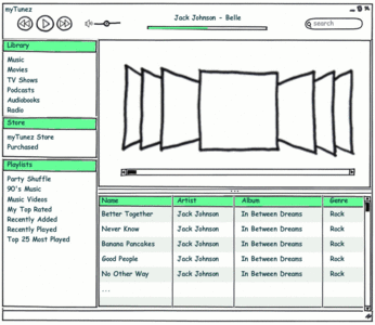 Balsamiq Mockups 2.2.22