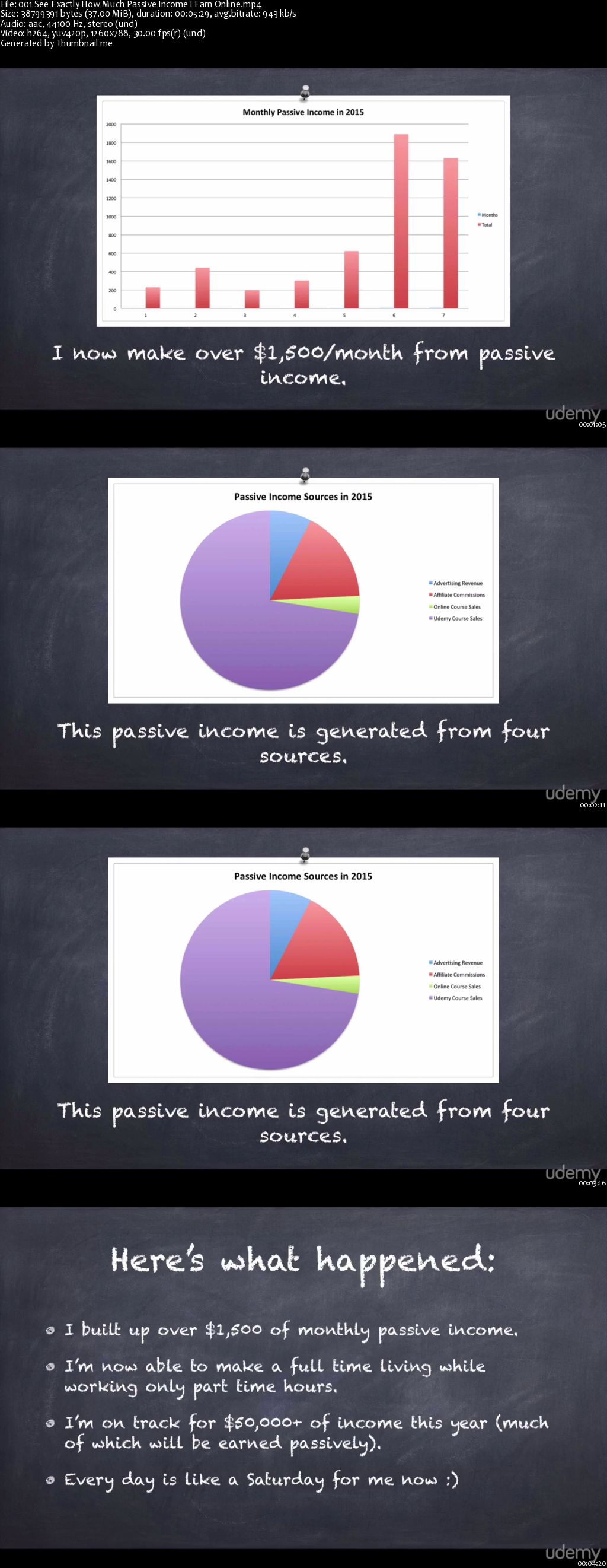 Passive Income: How I Built a Passive Income Business Online (2016)