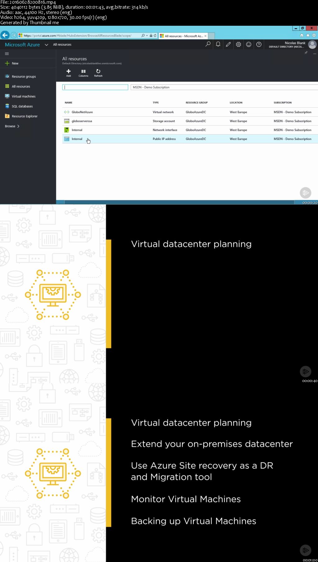 Azure Site Recovery: IaaS Migration and Disaster Recovery