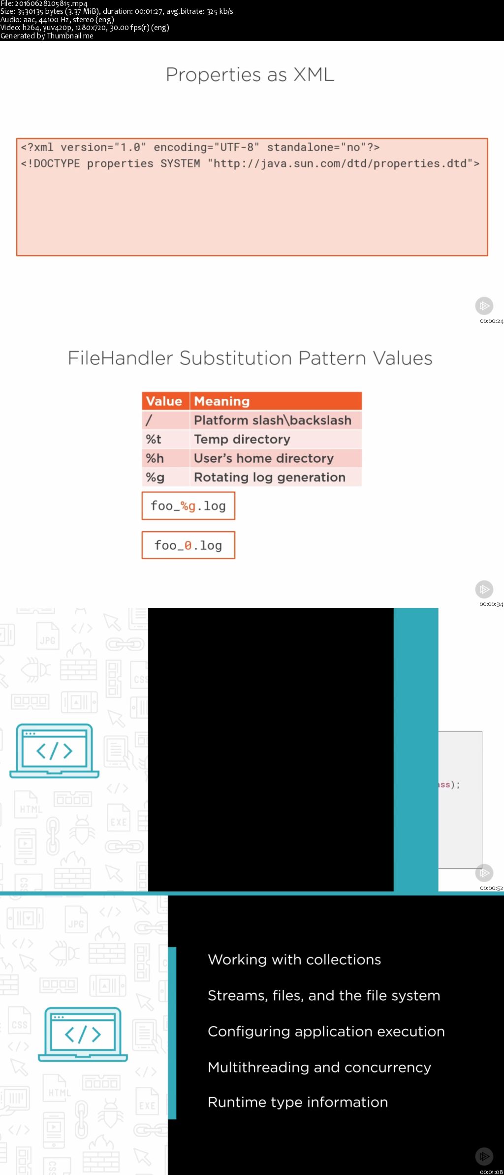 Java Fundamentals: The Core Platform (2016)