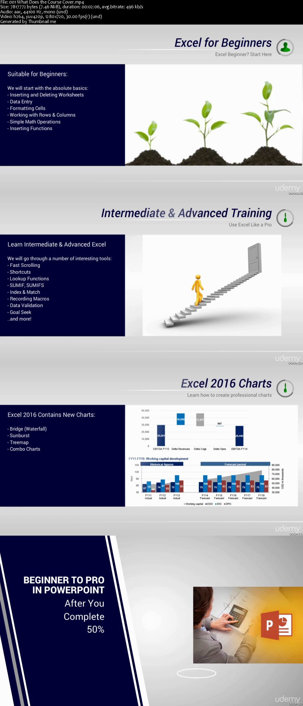 Microsoft Excel 2016 Beginners & Intermediate Excel Training