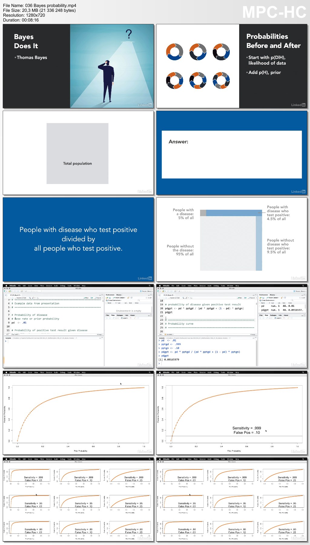 Lynda - Introduction to Data Science