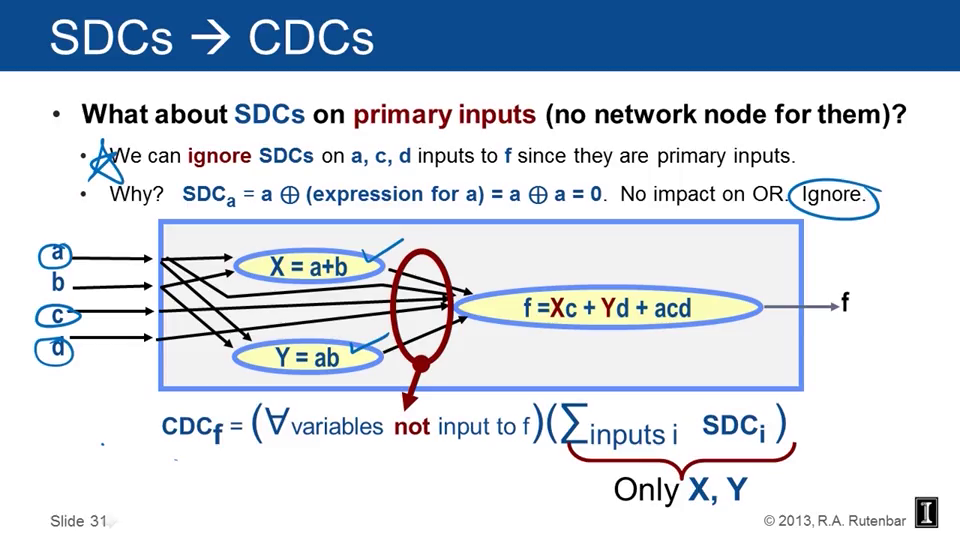 Coursera - VLSI CAD: Logic to Layout - University of Illinois