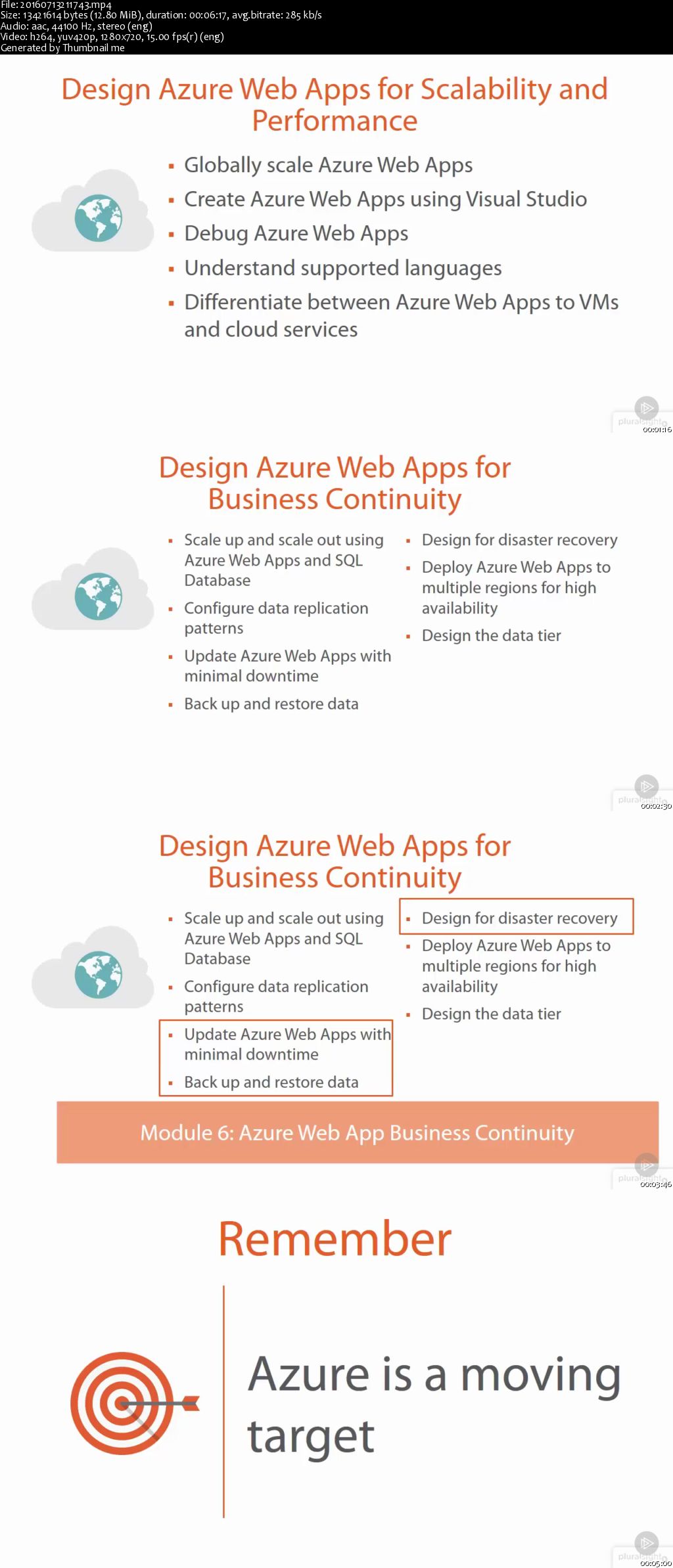 Architecting Microsoft Azure Solutions (70-534): Design Web Apps