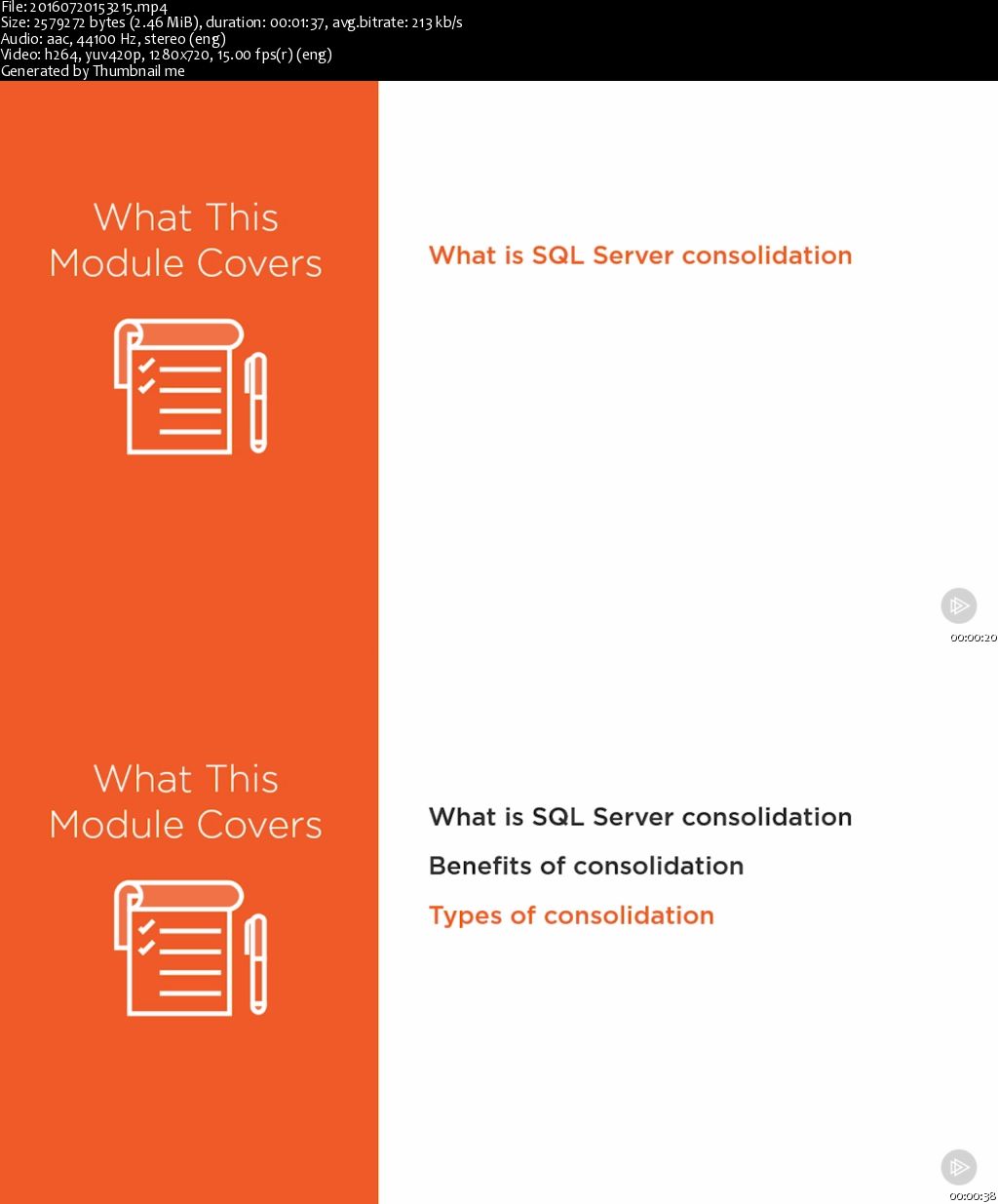 SQL Server: Consolidation Tactics and Best Practices