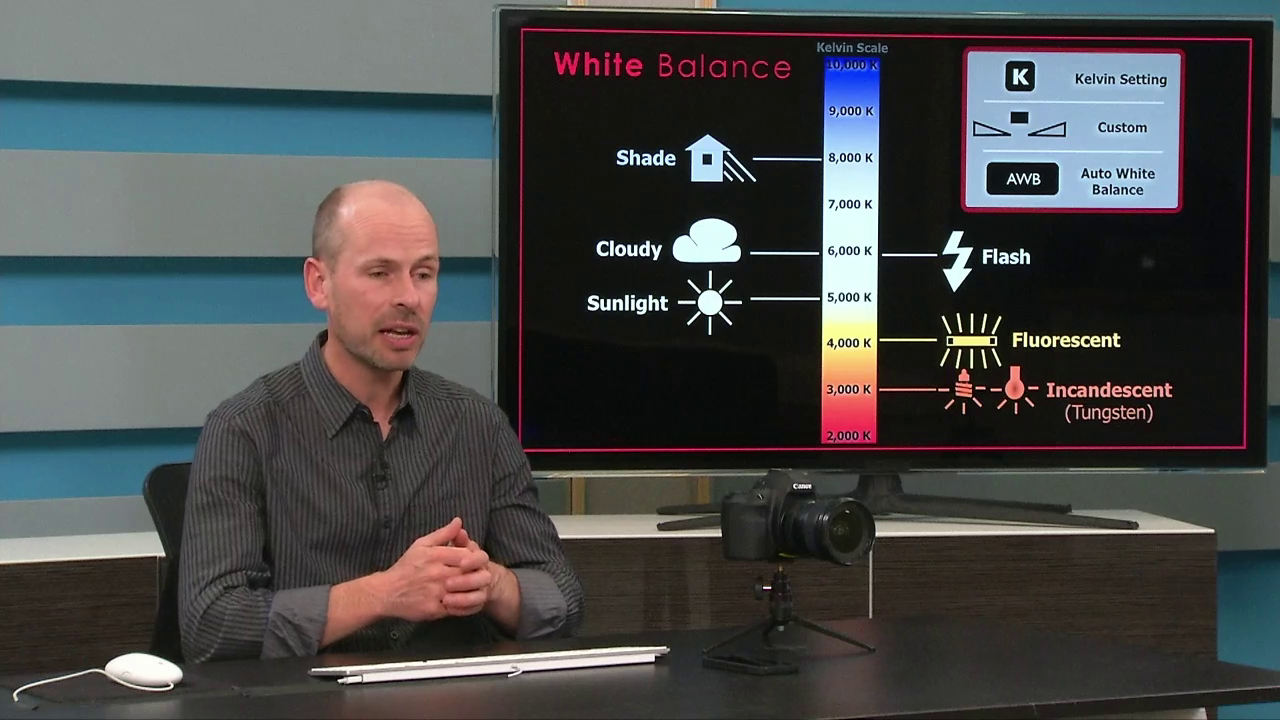 Canon 6D DSLR Fast Start with John Greengo