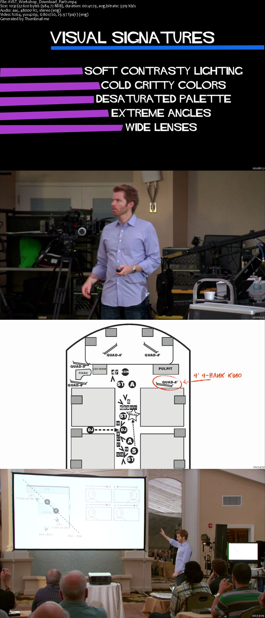 The Art Of Visual Storytelling - Cinematography Workshop