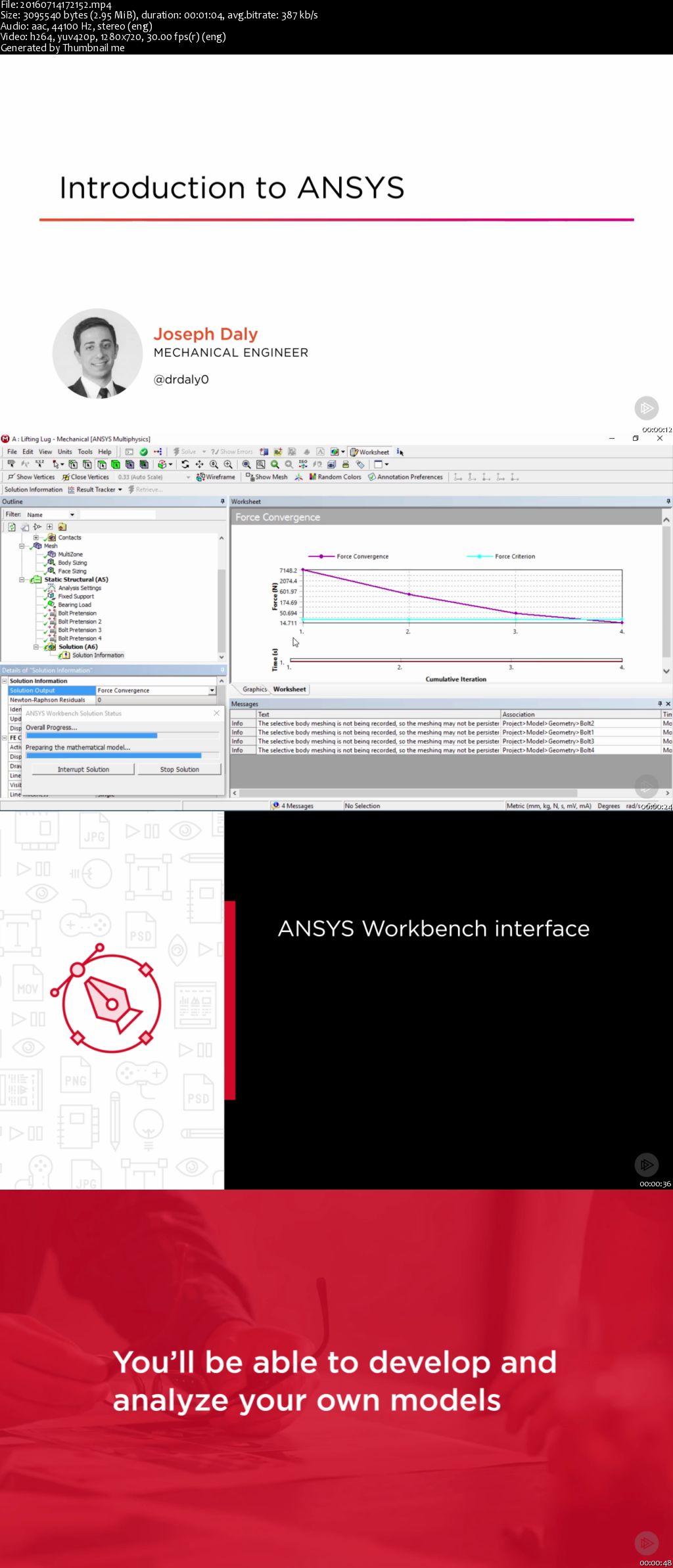 Introduction to ANSYS