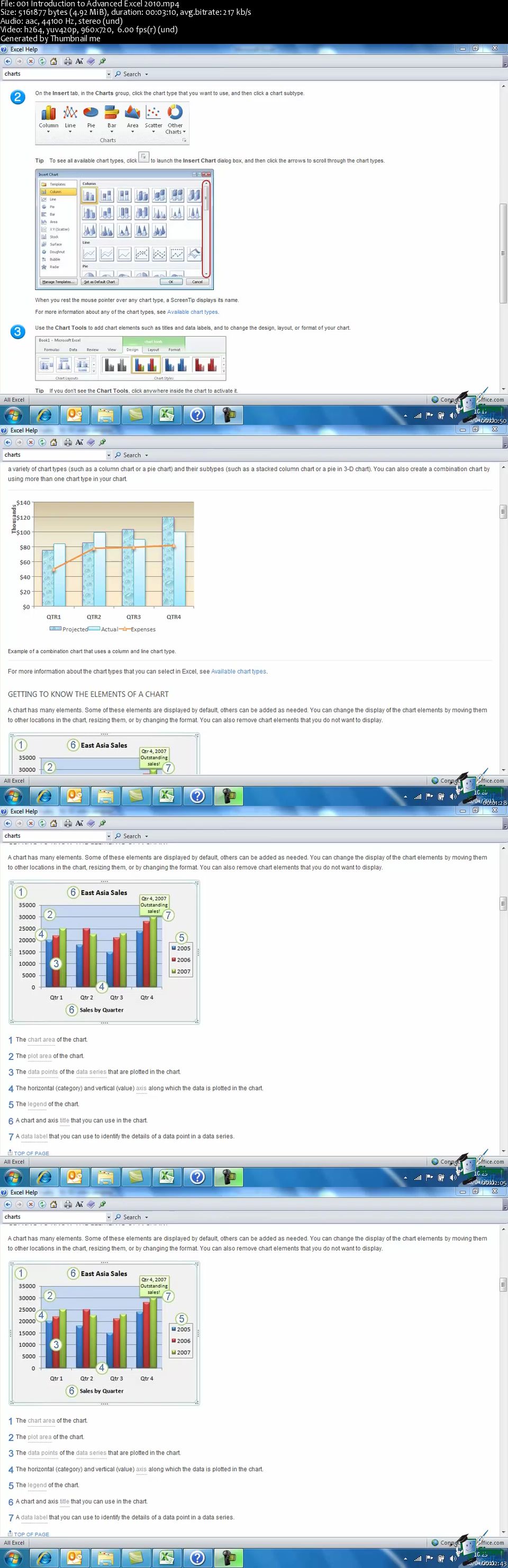 Learn Microsoft Excel 2010 Advanced Course