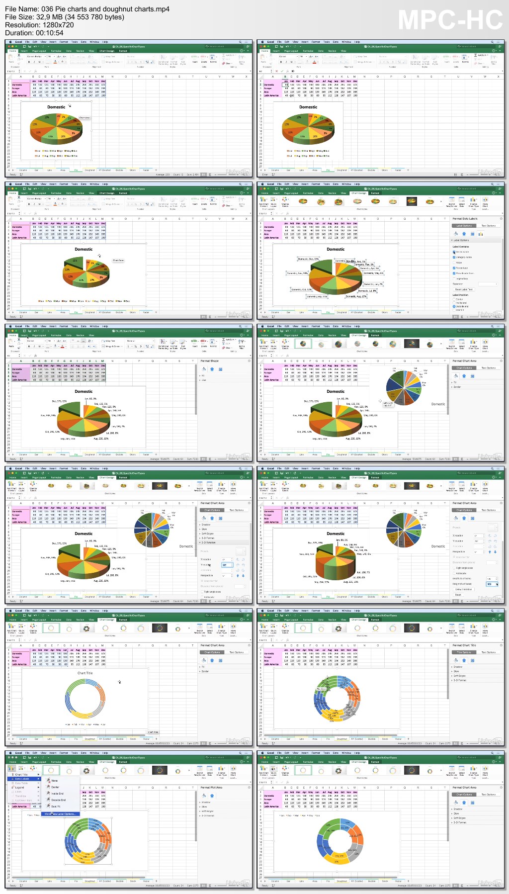 Lynda - Excel for Mac 2016: Charts in Depth