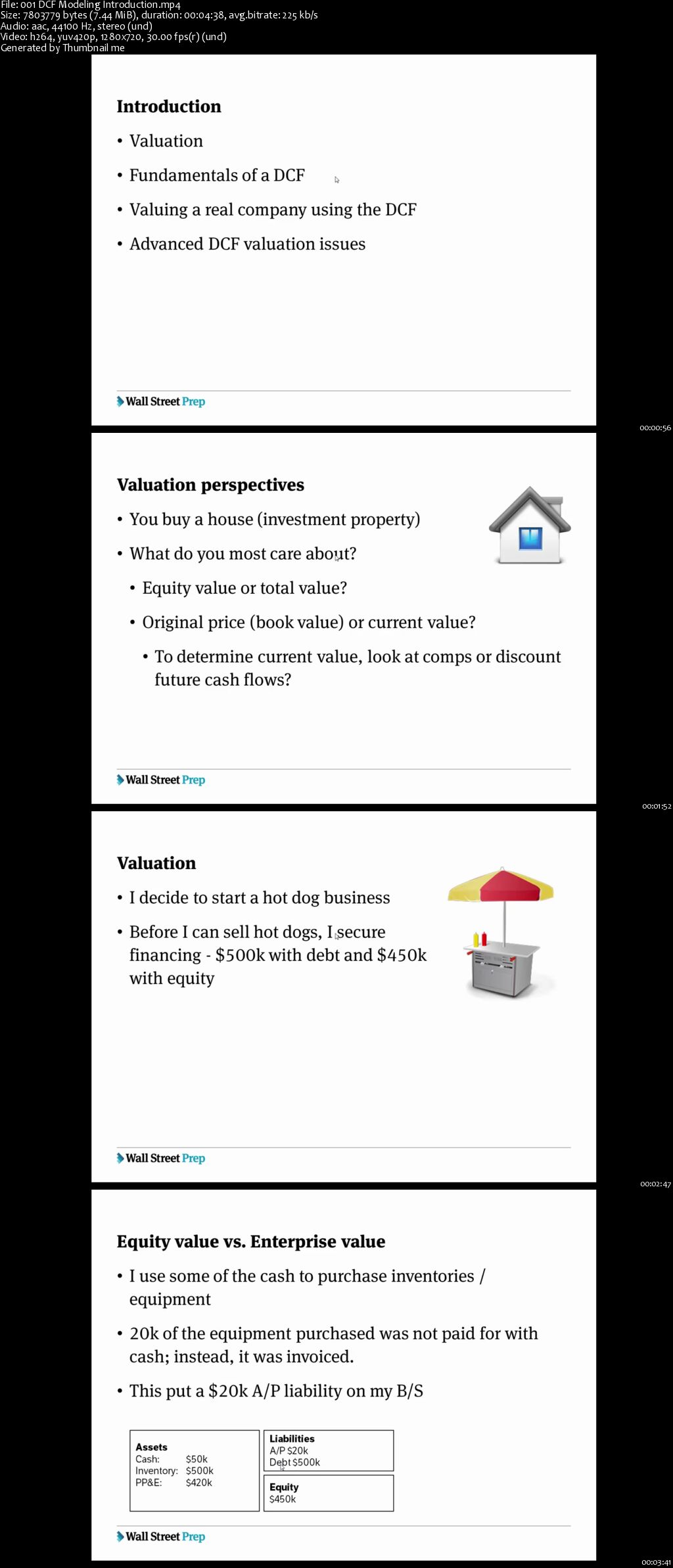 Build a DCF Valuation Model