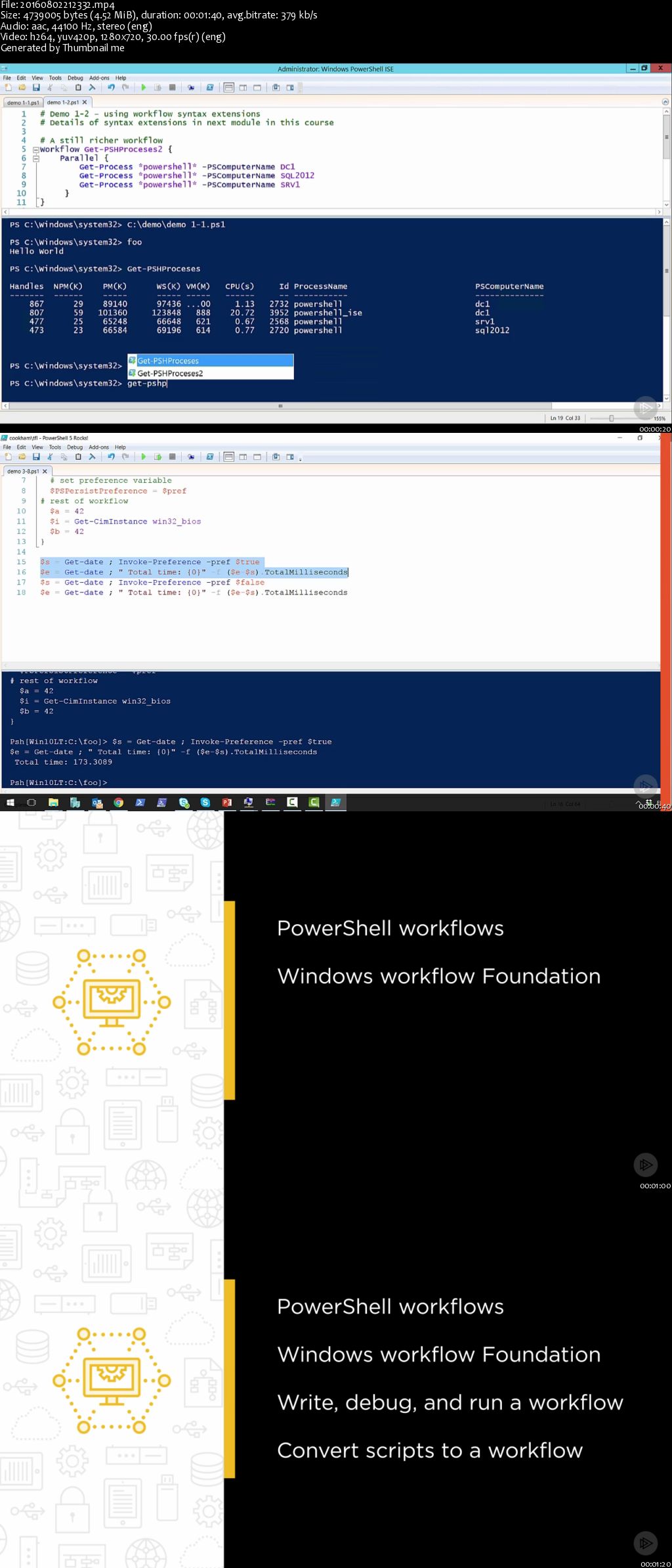 Windows Workflows with PowerShell