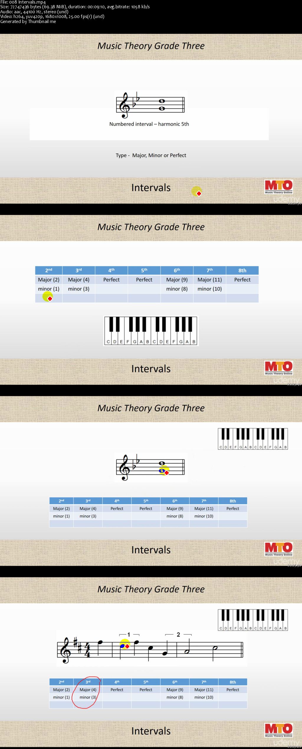 ABRSM Music Theory Grade 3