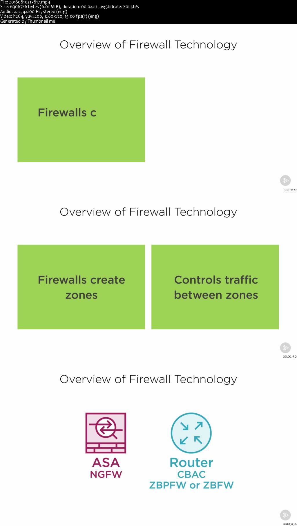 Firewalls for CCNA Security (210-260) IINS (2016)