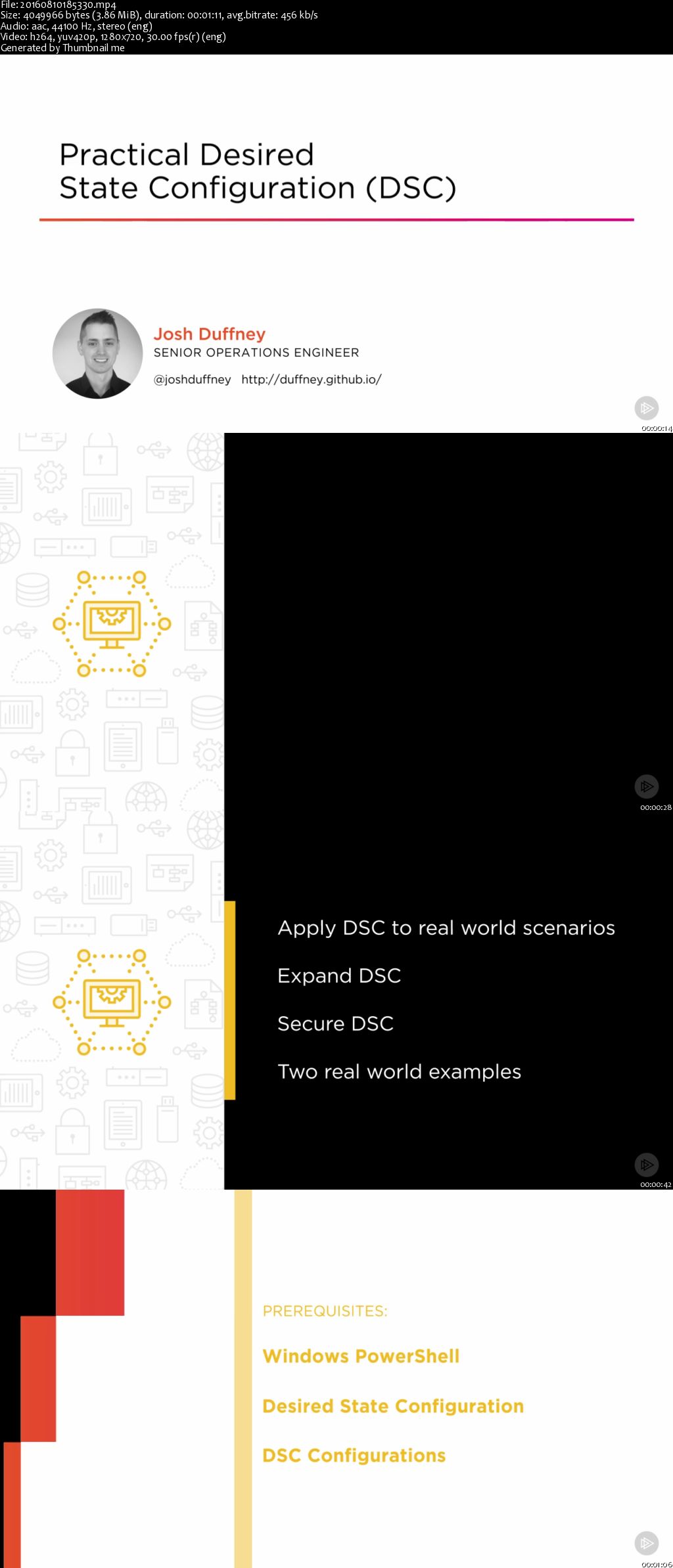 Practical Desired State Configuration (DSC) (2016)