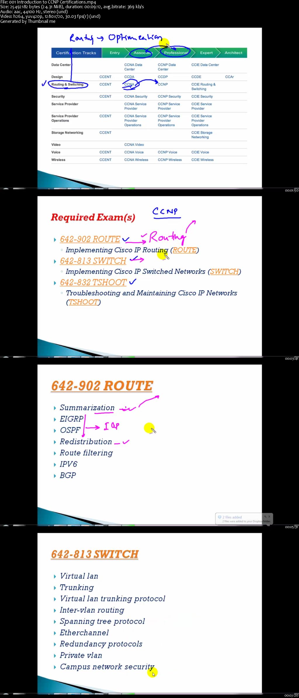 CCNP Switch 642-813 Implementing Cisco IP Switched Networks