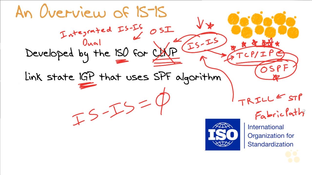 cbtnuggets - JNCIS-ENT (JN0-343) – IS-IS