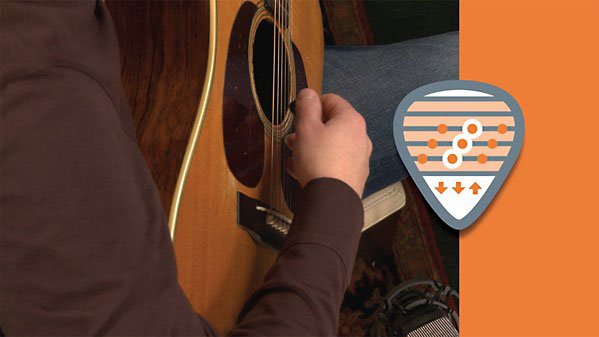 Lynda – Bluegrass Guitar Lessons with Bryan Sutton: Feel and Crosspicking