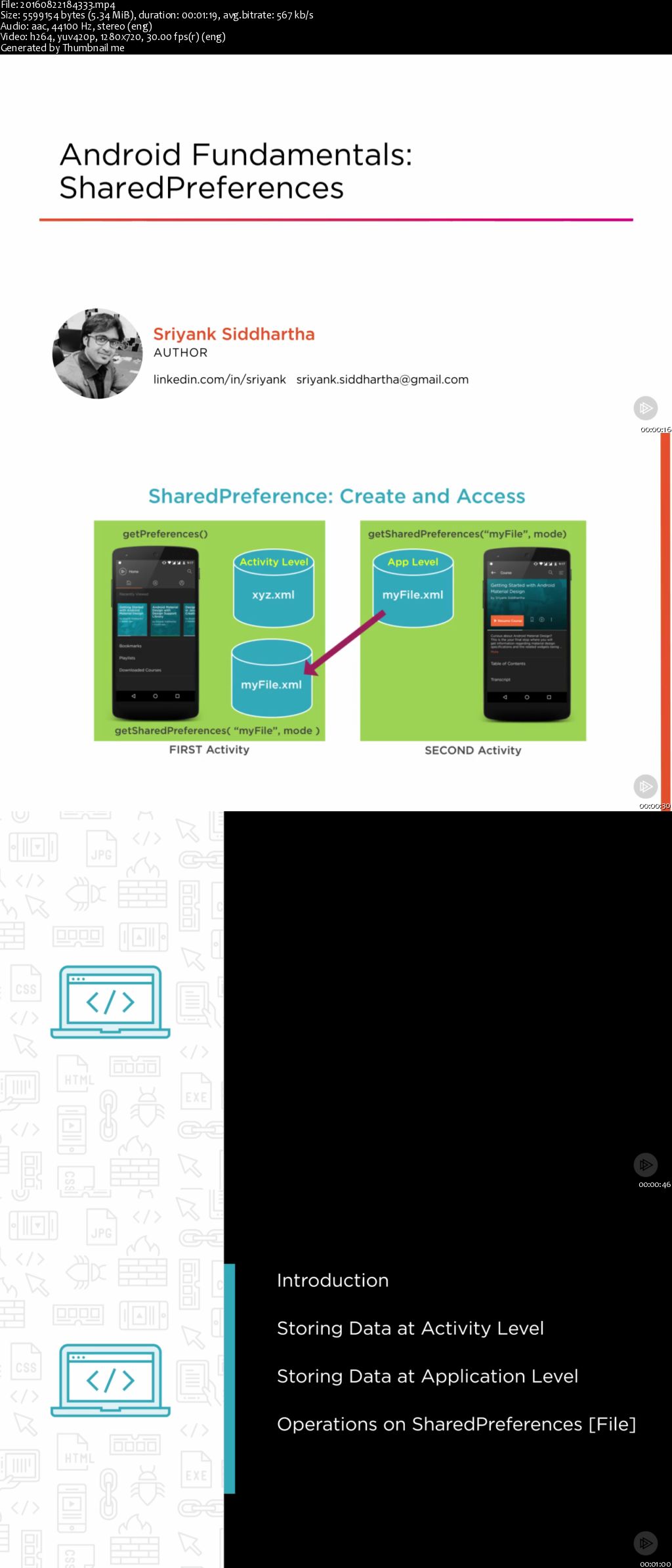 Android Fundamentals: SharedPreferences (2016)