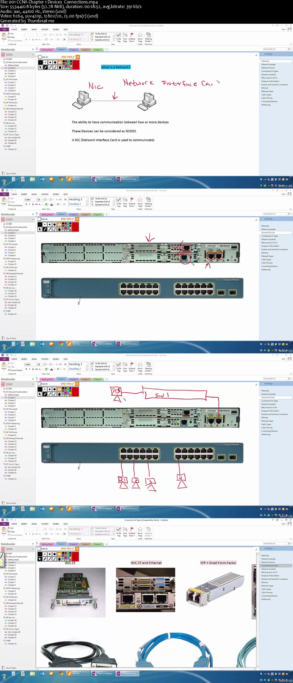 Cisco CCNA Network Fundamentals Chapter 1