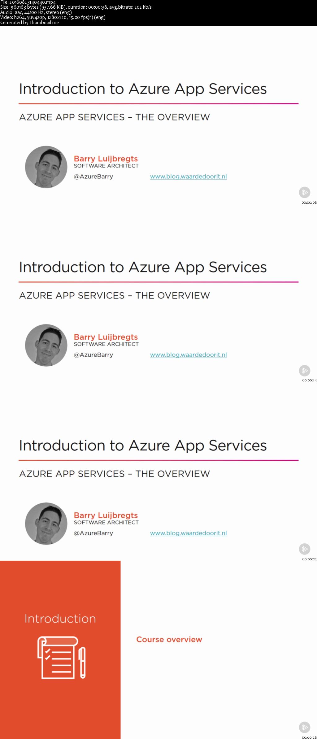 Introduction to Azure App Services (2016)