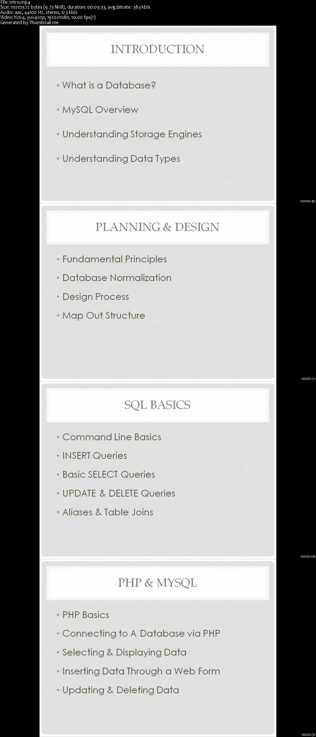 Learn Database Design with MySQL