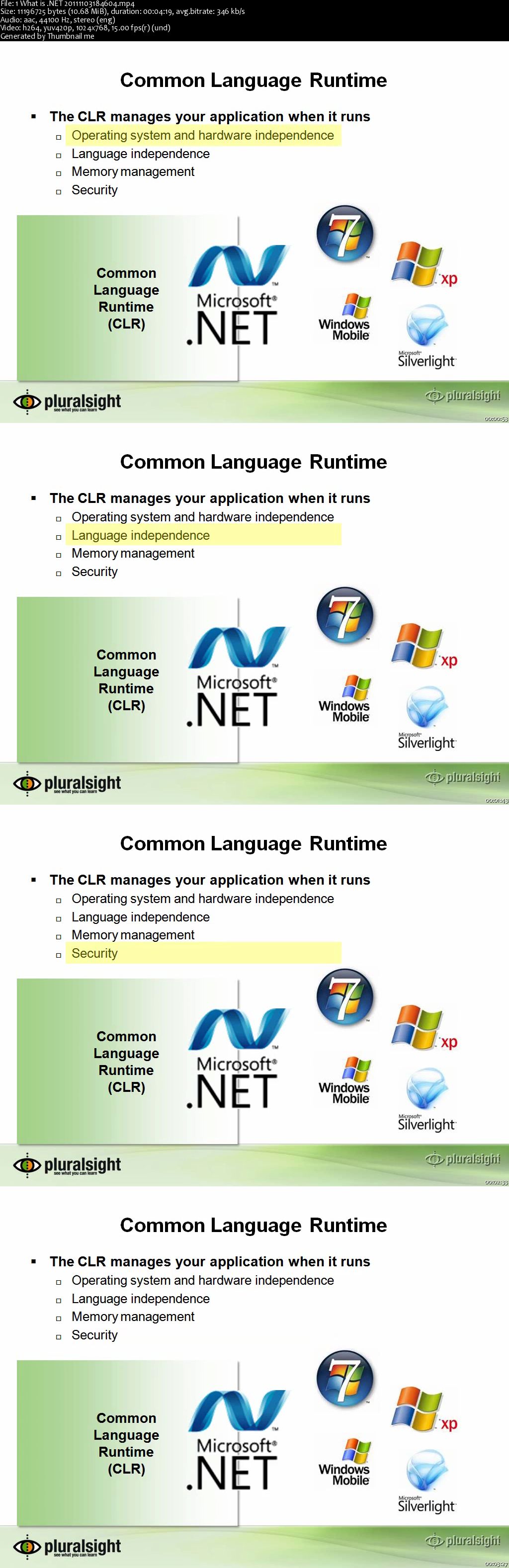 VB.NET Fundamentals